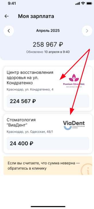МедТочка врач, зарплата по каждой клинике